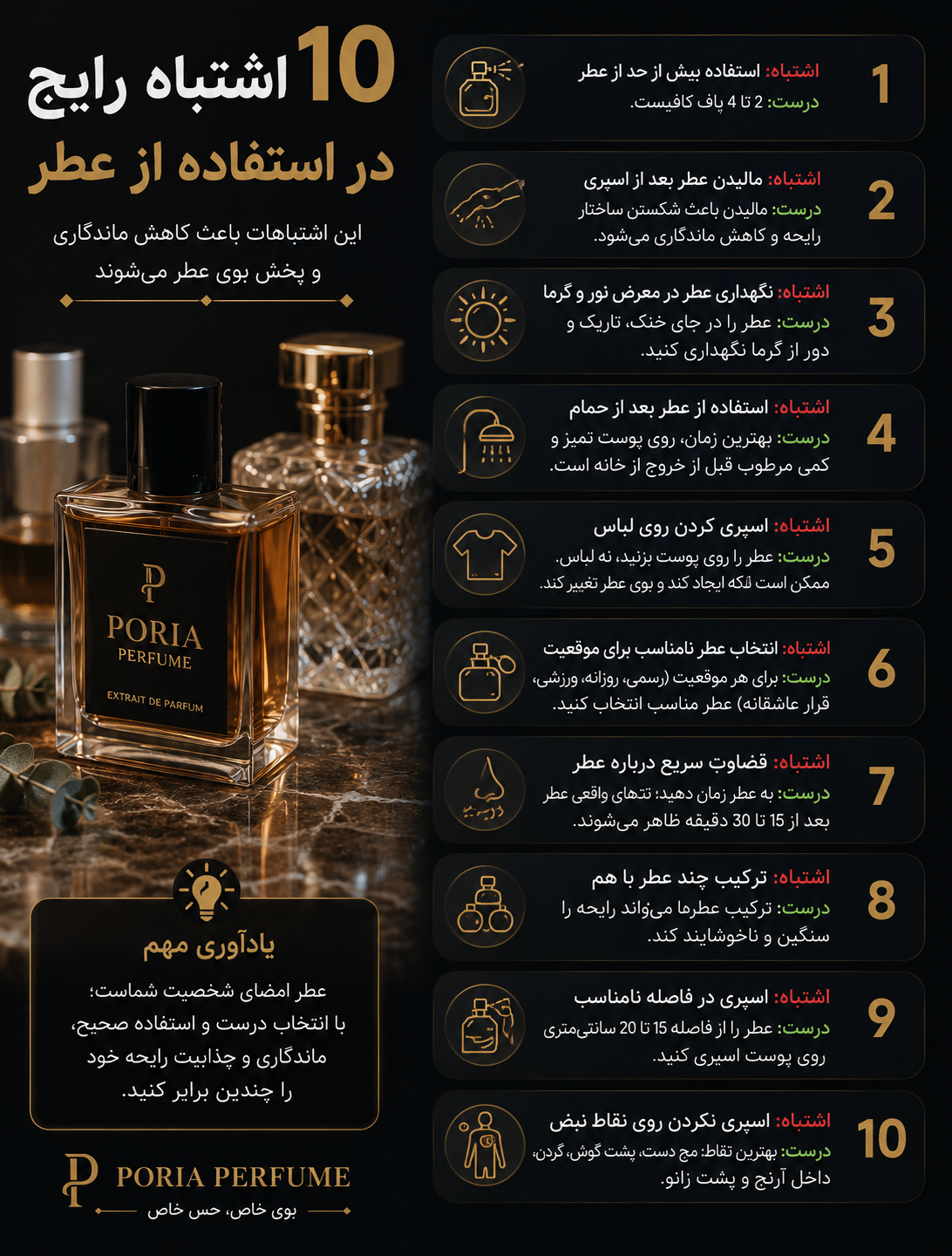10 اشتباه رایج عطر زدن