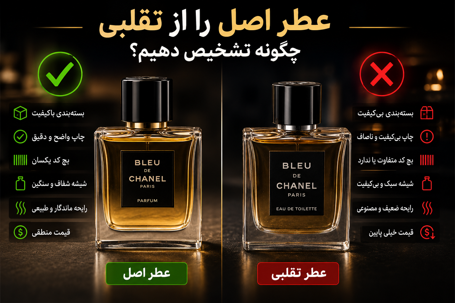 تشخیص عطر اصل از فیک